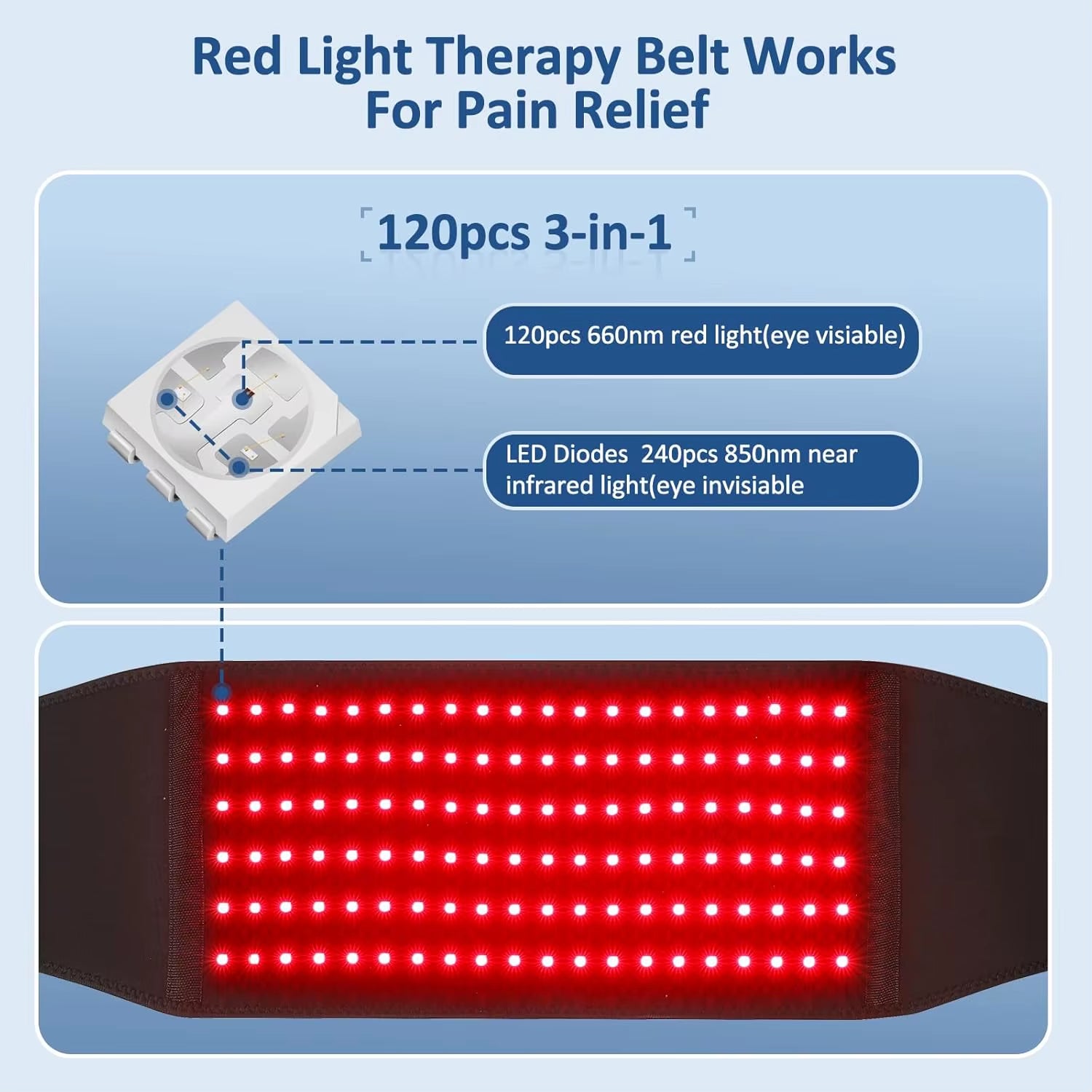 Wearable Wrap Infrared Therapy Body & Muscle Feet Knee Back Waist Paininfrared Light Large Pads Belt Red Light Therapy