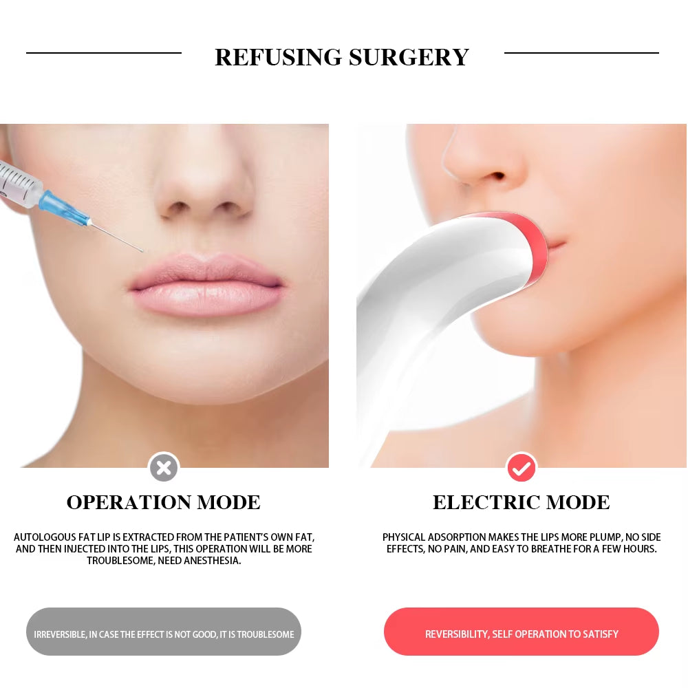 Silicone Lip Plumper Device Care Tool Sexy Bigger Lips Enlarger Labios Aumento Pump Natural Waterproof anti Power Battery Skin