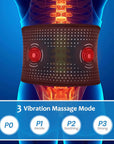 Wearable Wrap Infrared Therapy Body & Muscle Feet Knee Back Waist Paininfrared Light Large Pads Belt Red Light Therapy